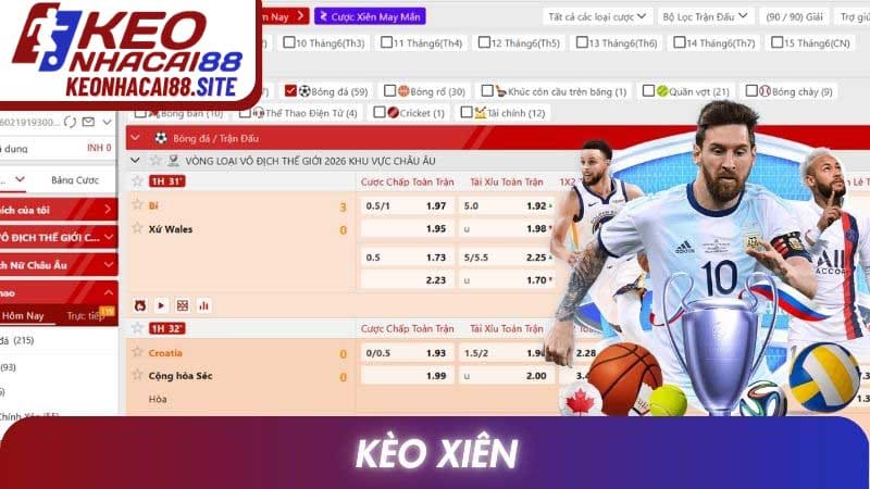 Kèo Xiên: Giải Thích Cách Kết Hợp Và Ví Dụ Chi Tiết Nhất